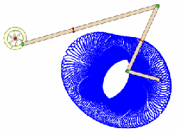 gedeukte spirograaf