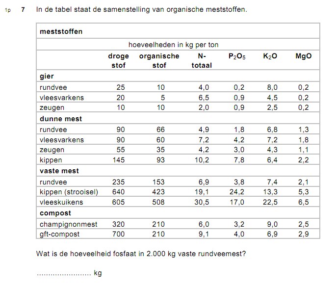 vmbo (3/4)